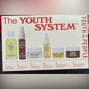 Skincare Set